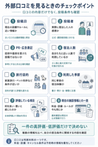 外部口コミを見るときのチェックポイント