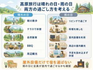 晴天時と雨天時の高原貸別荘の過ごし方