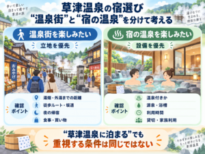 草津温泉の宿選びで分けて考えたい「温泉街」と「宿の温泉」
