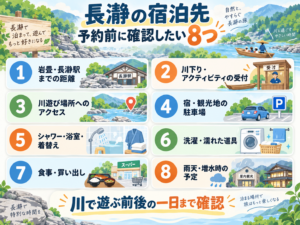 長瀞の宿泊先を選ぶ8つのポイント
